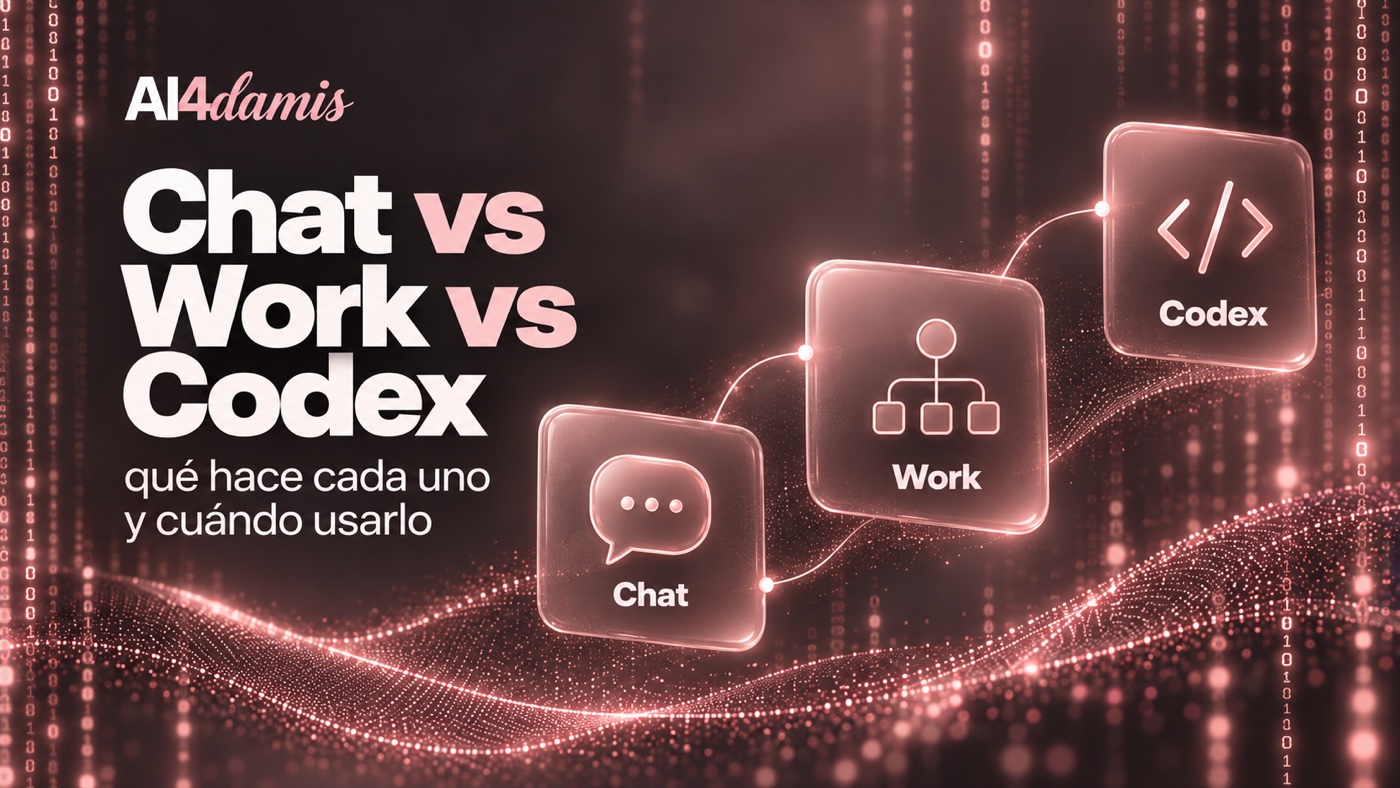 Chat, Work y Codex: tres experiencias para tareas diferentes